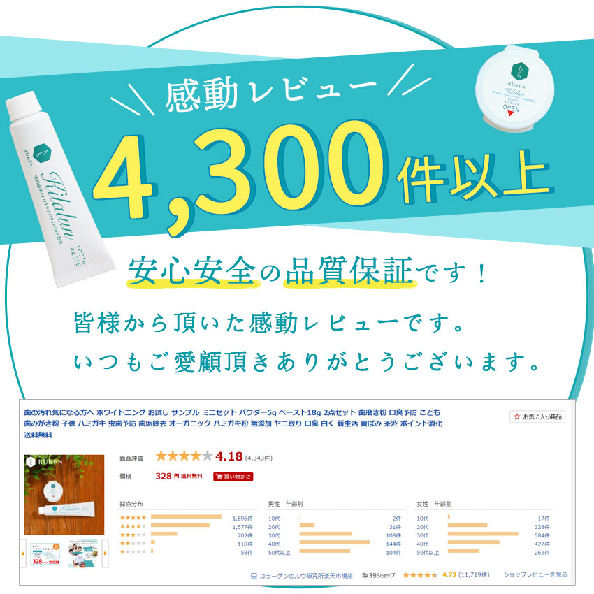 感動レビュー4300件以上